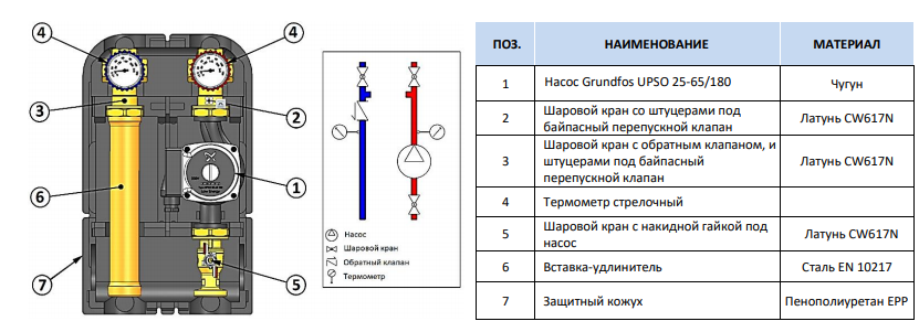 Конструкция